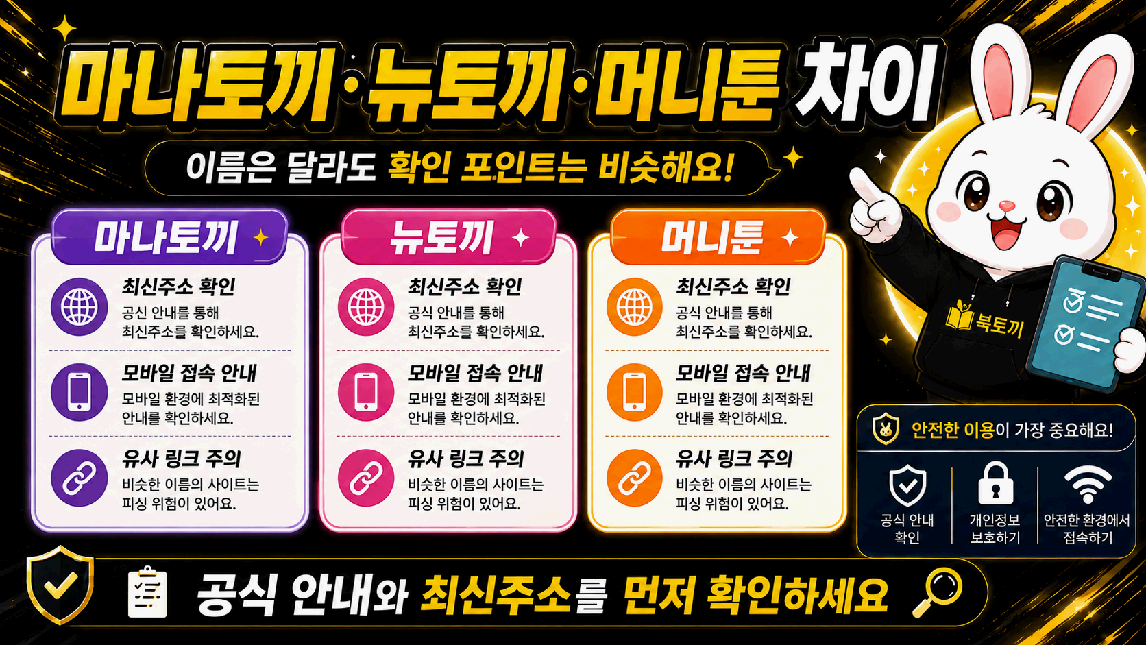 북토끼와 함께 찾는 마나토끼 뉴토끼 머니툰 차이