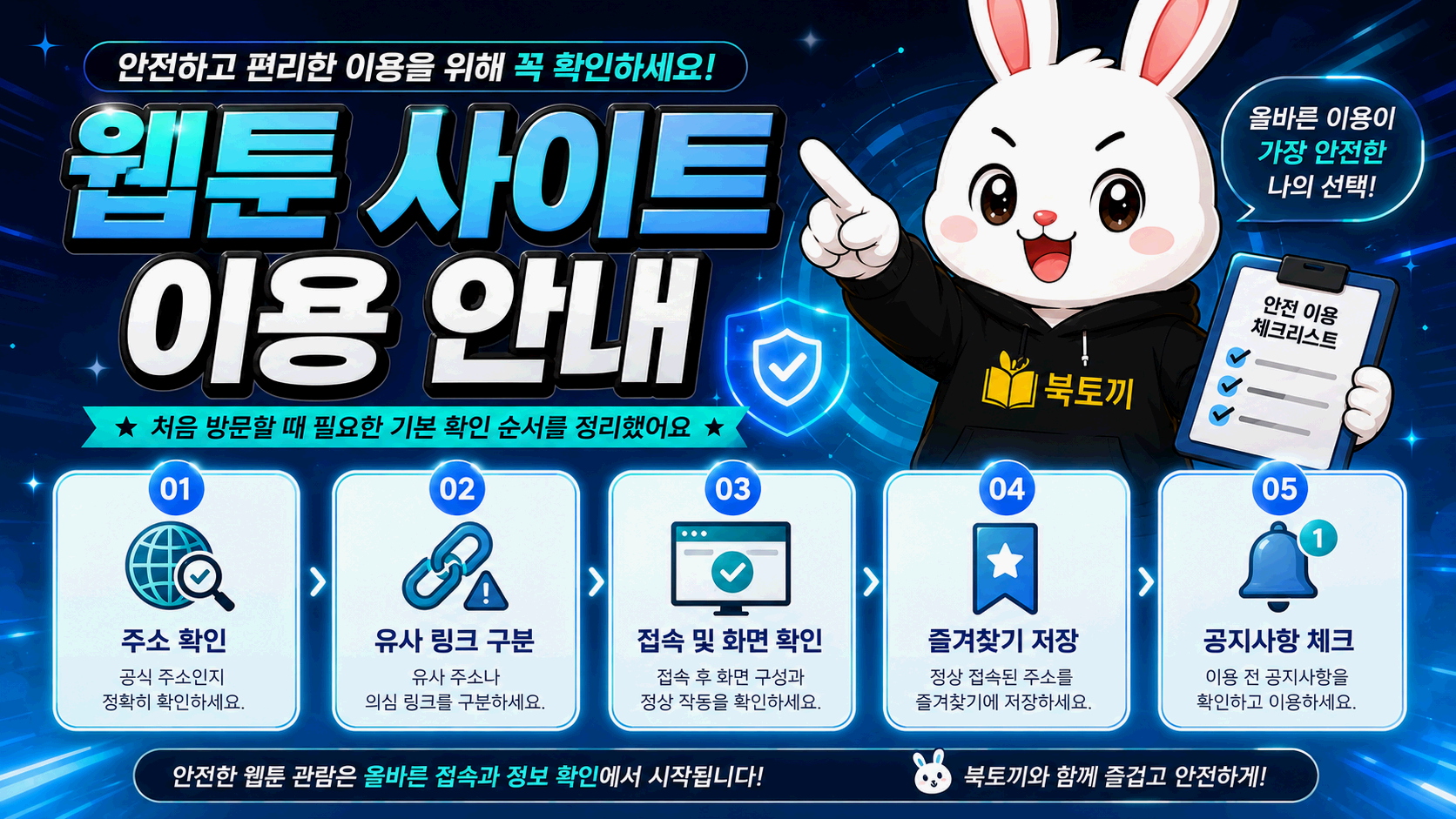 여러 웹툰 검색 결과와 브라우저 주소창, 모바일 화면 및 경고 표시를 순서대로 확인하는 안내 그래픽