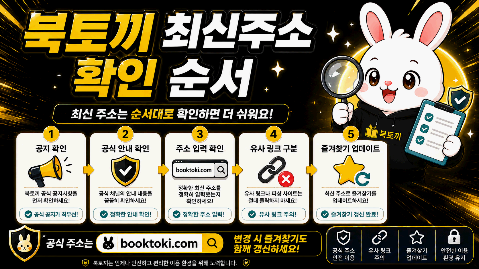 공지 날짜와 이전 즐겨찾기 및 새 브라우저 주소창을 순서대로 비교하는 안내 그래픽