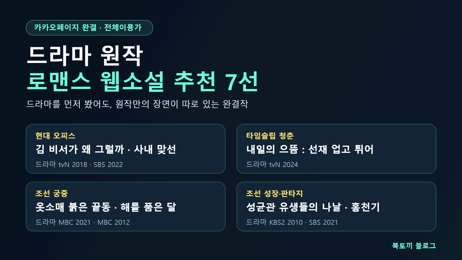 로맨스 웹소설 추천 인포그래픽: 현대 오피스, 타임슬립 청춘, 조선 궁중, 조선 성장·판타지 네 묶음으로 나눈 드라마 원작 카카오페이지 완결작 7편 카드