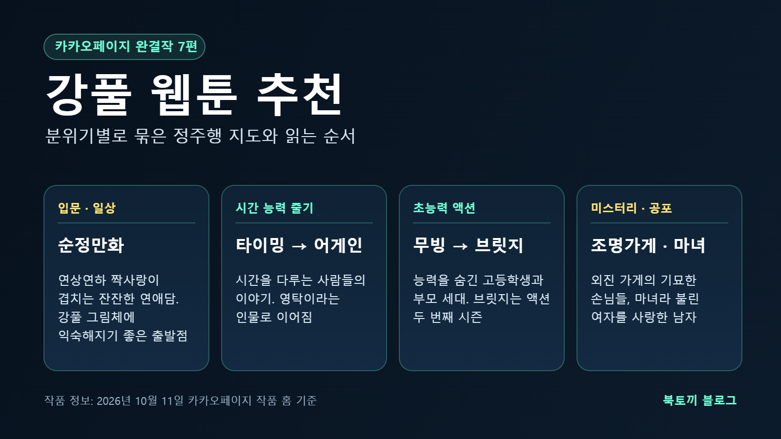 강풀 웹툰 추천 인포그래픽: 순정만화, 타이밍과 어게인, 무빙과 브릿지, 조명가게와 마녀를 분위기별 네 묶음으로 나눈 카카오페이지 완결작 7편 카드